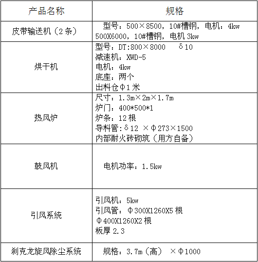 ��Ͳ��əC����