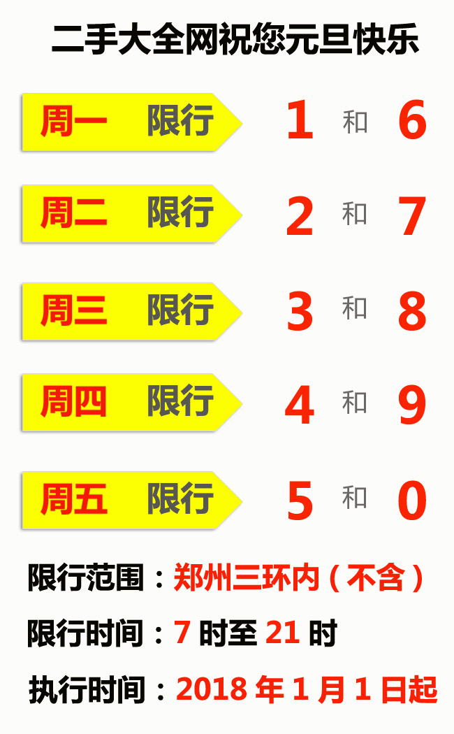 2018年鄭州車輛限行 2018年鄭州車輛限行