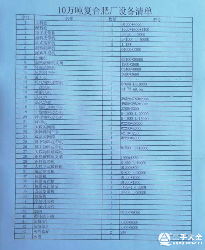 二手復(fù)合肥設(shè)備配置清單 二手復(fù)合肥設(shè)備配置清單