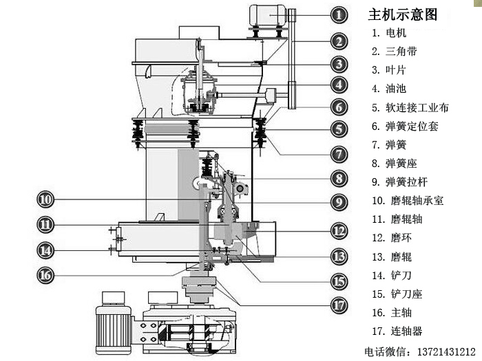 ����ĥ�ۙC(j��)�Y(ji��)��(g��u)�M��