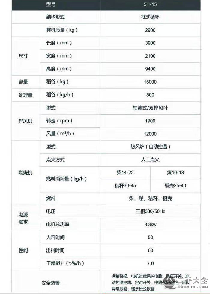 稻谷烘干機(jī)技術(shù)參數(shù) 稻谷烘干機(jī)技術(shù)參數(shù)