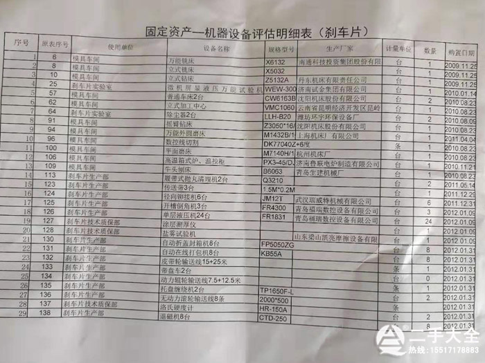 舊設(shè)備清單1 舊設(shè)備清單1