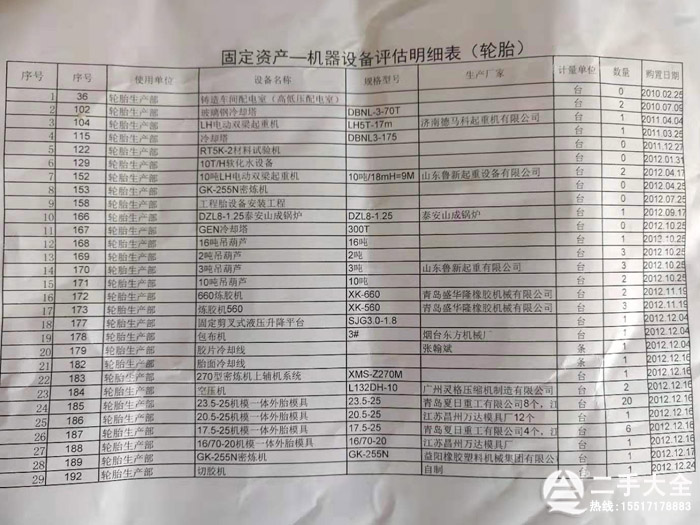 舊設(shè)備清單3 舊設(shè)備清單3