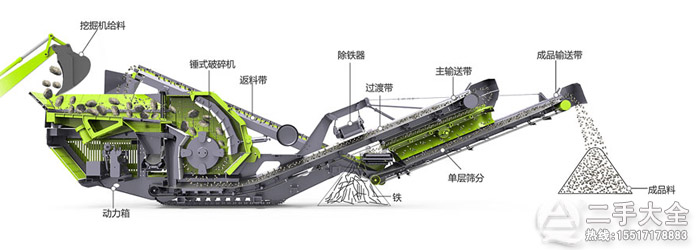 �Ƅ�(d��ng)����վ�Y(ji��)��(g��u)�D