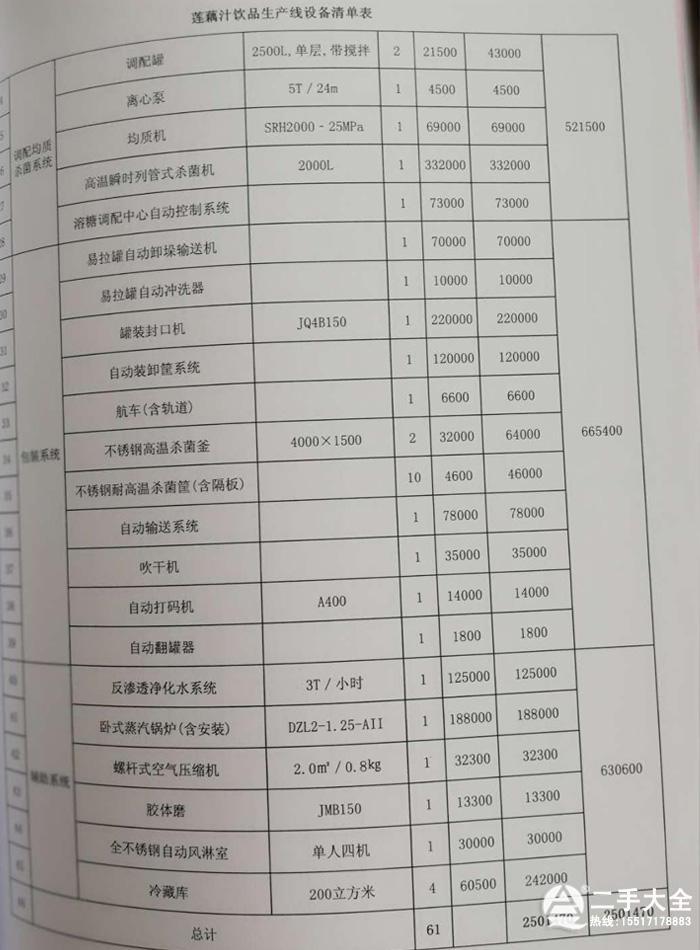 蓮藕汁設(shè)備清單 蓮藕汁設(shè)備清單