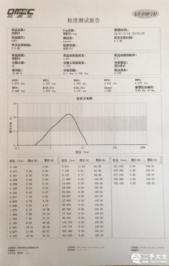 ���ȷ����x���yԇ���