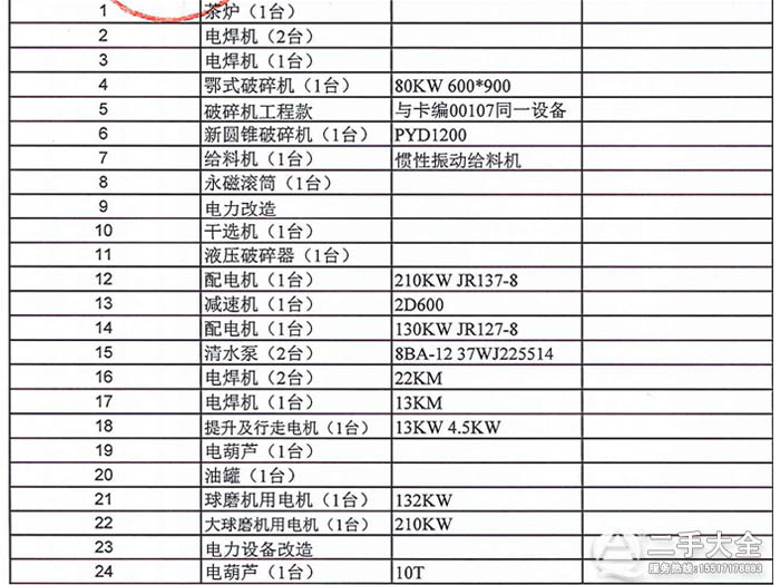 工廠設(shè)備處理清單 工廠設(shè)備處理清單