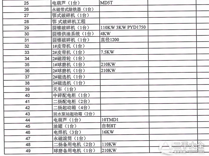 工廠設(shè)備處理 工廠設(shè)備處理