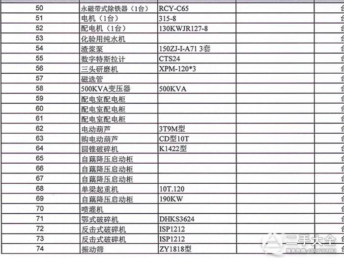 工廠設(shè)備清單 工廠設(shè)備清單