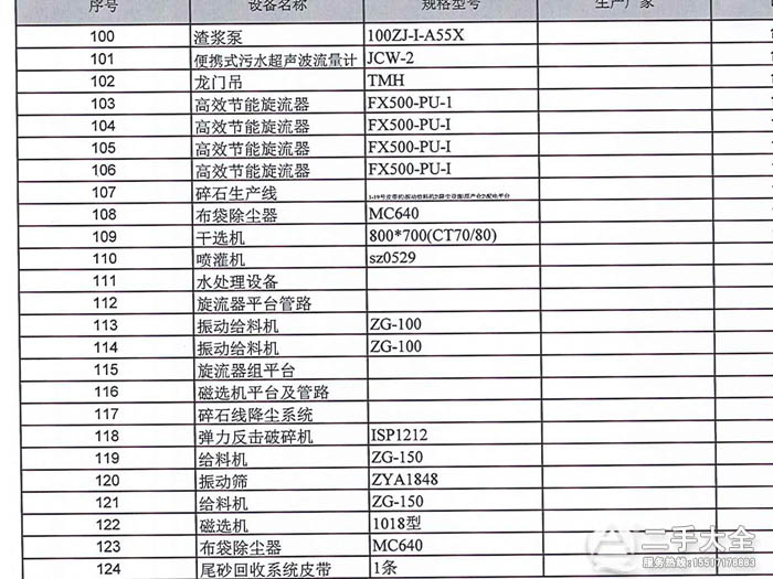 設(shè)備處理清單 設(shè)備處理清單