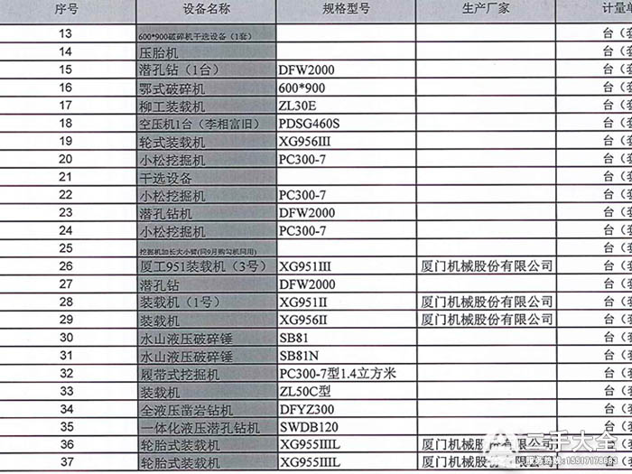 工廠舊設(shè)備處理 工廠舊設(shè)備處理