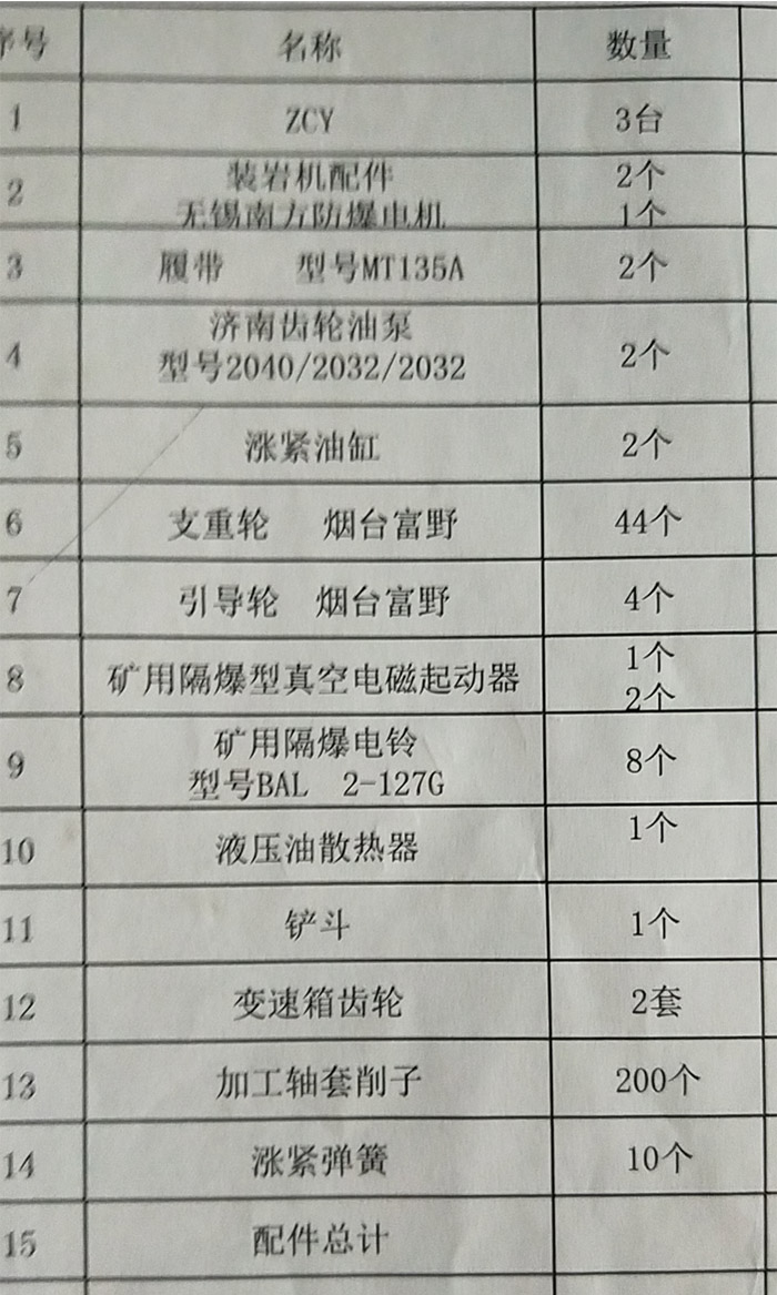 ���֙Cе�O(sh��)�����