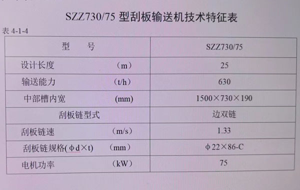 二手刮板輸送機技術(shù)參數(shù) 二手刮板輸送機技術(shù)參數(shù)