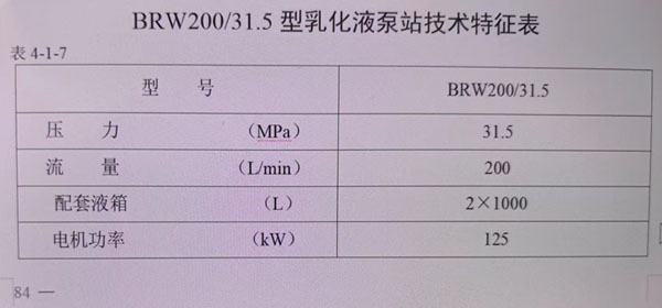 二手乳化液泵參數(shù)表 二手乳化液泵參數(shù)表