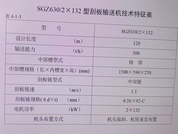 630刮板輸送機技術(shù)參數(shù) 630刮板輸送機技術(shù)參數(shù)